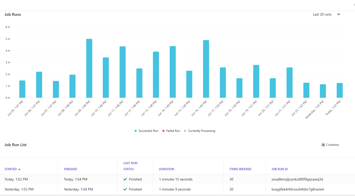 api crawler jobs